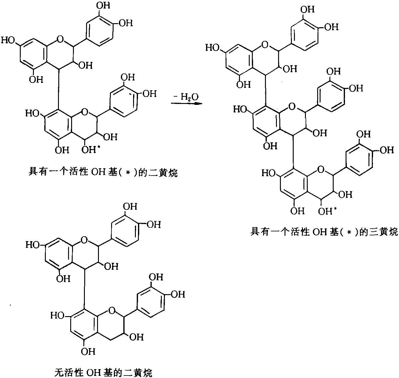 八、酚類物質(zhì)